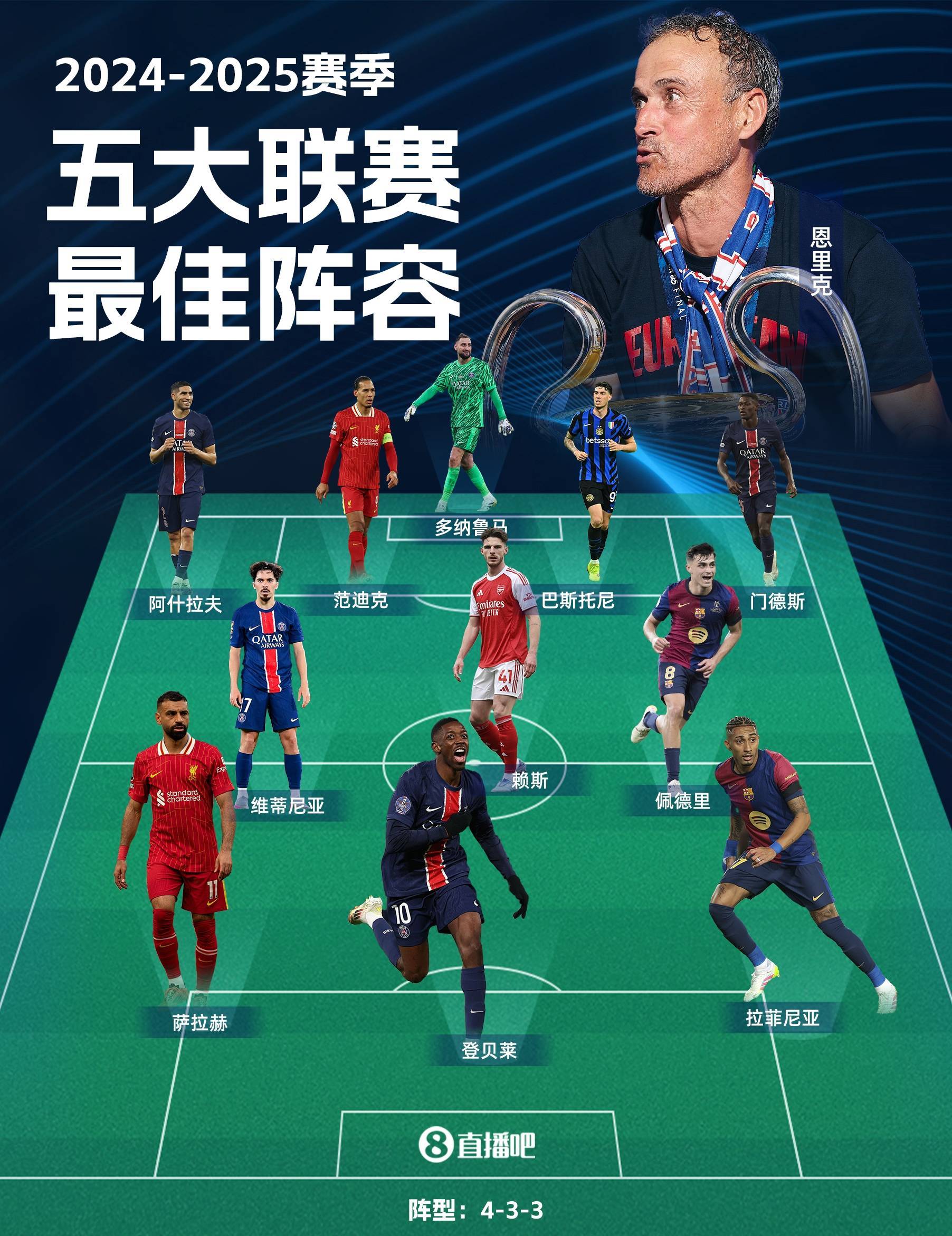  萨拉赫赛事官方发布精彩发挥新规，篮网争议不断！